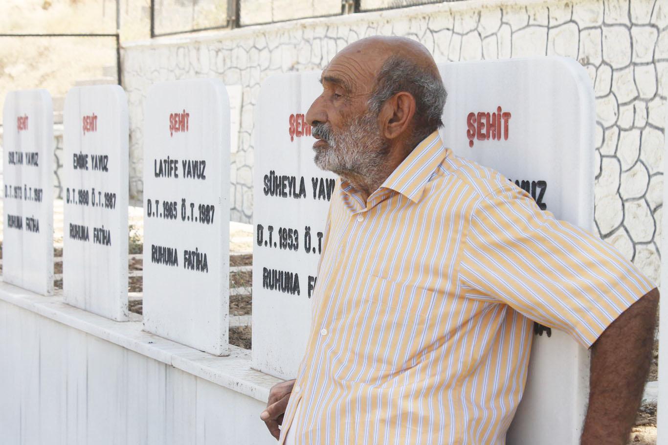 PKK’nin Pınarcık katliamı unutulamıyor PKK’nin Pınarcık katliamı unutulamıyor